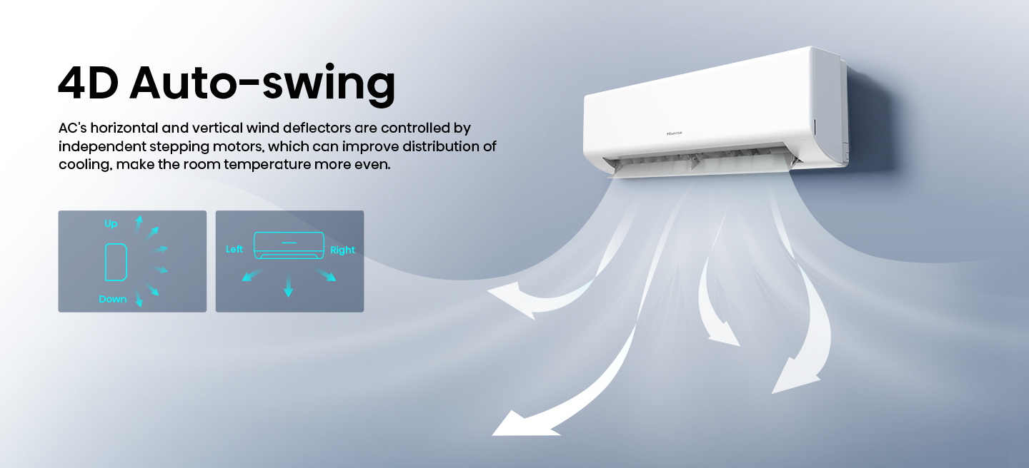 product description 1